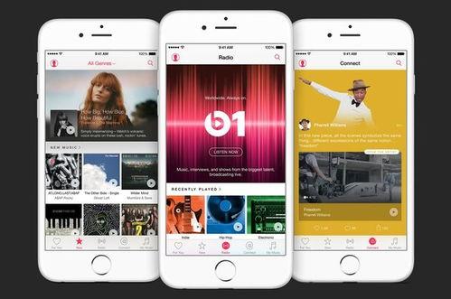 苹果2最新爆料页关闭,神秘功能曝光,关闭页面揭示惊人细节!” 第3张 苹果2最新爆料页关闭,神秘功能曝光,关闭页面揭示惊人细节!” 第3张