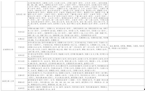蓝姓艺人爆料视频大全最新,揭秘娱乐圈不为人知的秘密